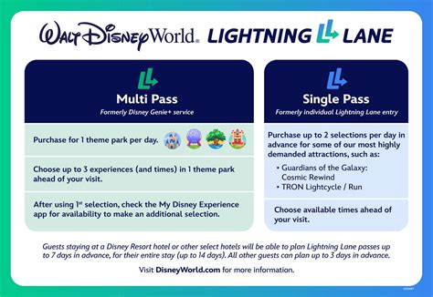 why is together rising ending|Disney Genie+ is changing: What guests should know .